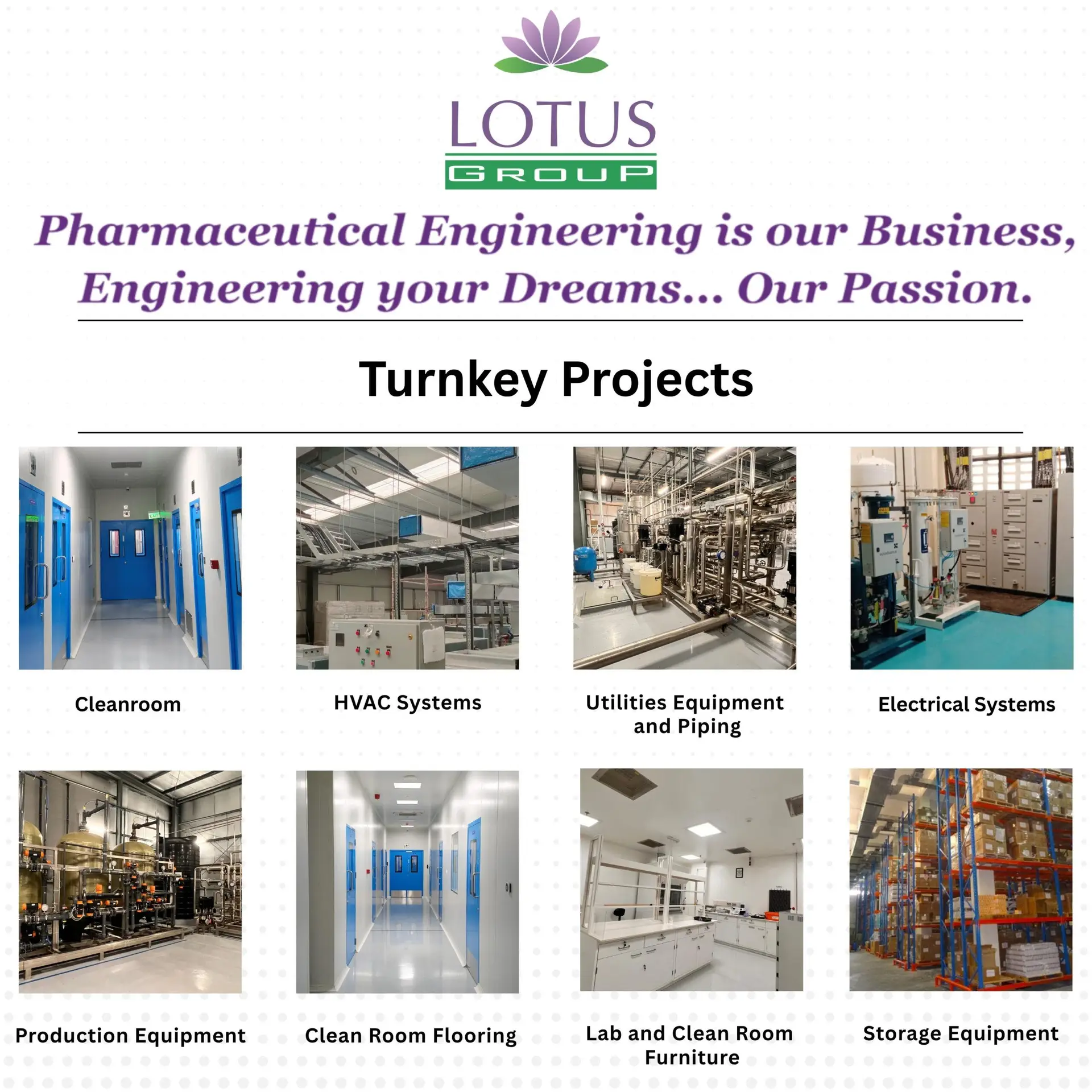 Turnkey Approach: A Smarter Way to Build Pharma Facilities - Lotus  Technicals Private Limited